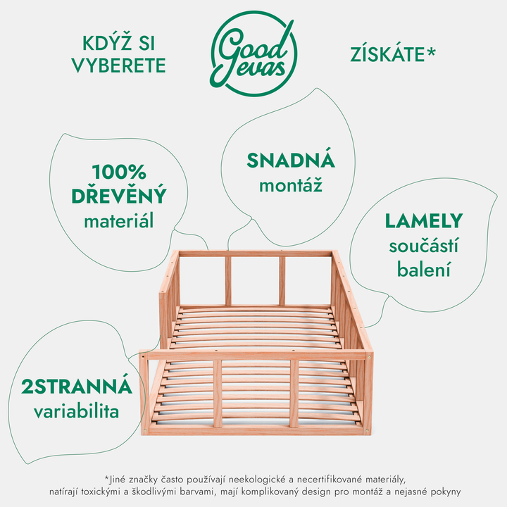 Nízká postýlka pro Batolata s Ohrádkou